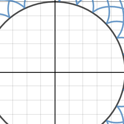 Circle rolling Circle | Desmos