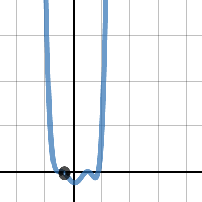 Project 2 updated | Desmos