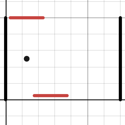 Pong | Desmos