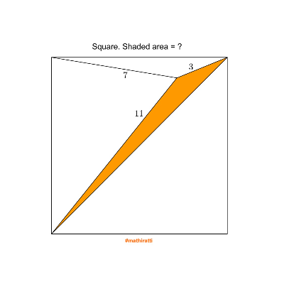 Shaded = 8 Square Units | Desmos