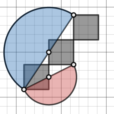 Blue Area = 39 Square Units| Desmos
