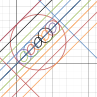 circle lines | Desmos