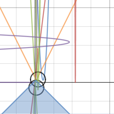 Artist Project | Desmos