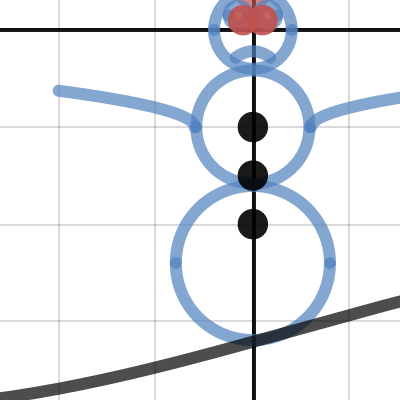 Ryan H Math RST | Desmos