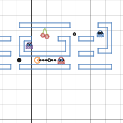 Pacman | Desmos