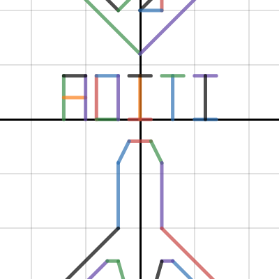 Math Project Graph | Desmos