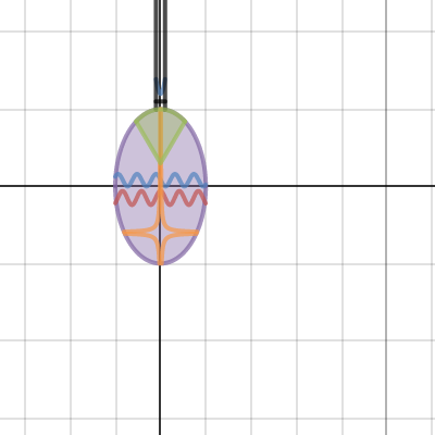 Briana&Jessica= Ornament | Desmos