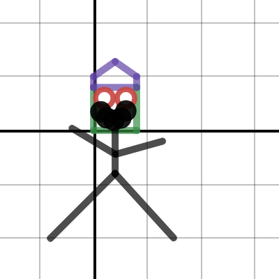 happy face | Desmos
