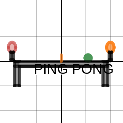 ping pong | Desmos