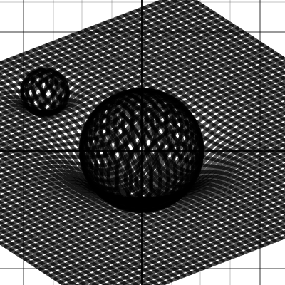 Orbit | Desmos