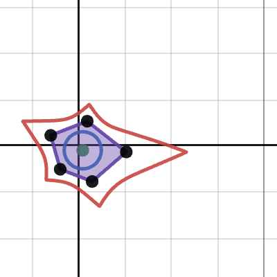 Inverting the plane around a convex polygon | Desmos
