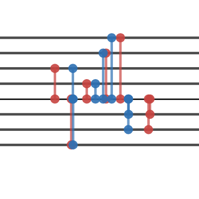 Quaternionic arcsine | Desmos