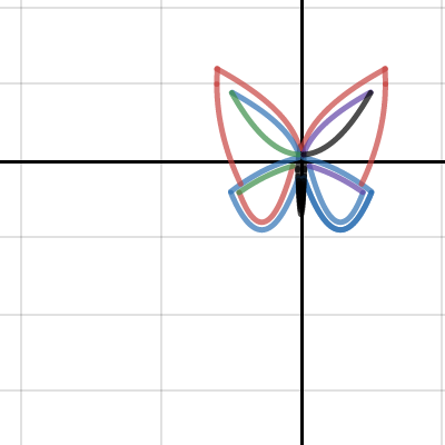 Derivative Function | Desmos
