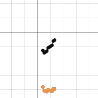 Math PBAT | Desmos
