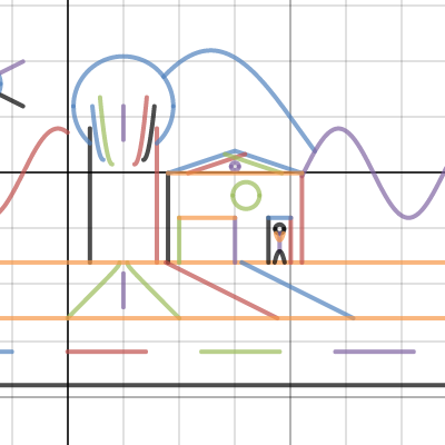 trig project | Desmos
