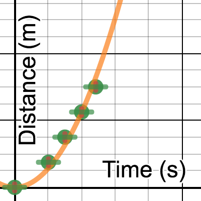 Ball on ramp | Desmos