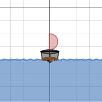 Boat | Desmos