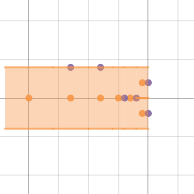 Area Decomposer: Shape 2 | Desmos