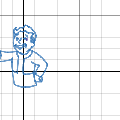 Math Project | Desmos