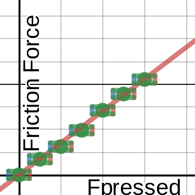 0L - Generic Template in Desmos| Desmos