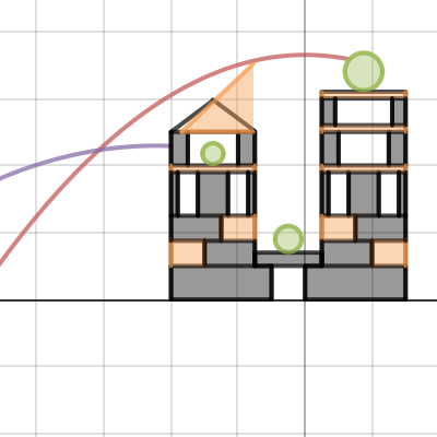 Math project | Desmos