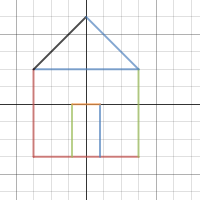Math project ;) | Desmos