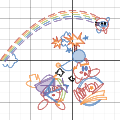 Alg Conics Project | Desmos