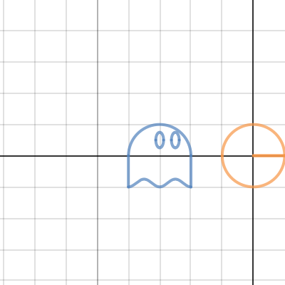 Pacman | Desmos