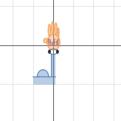 A2H Math MP4 Conic Sections Project | Desmos