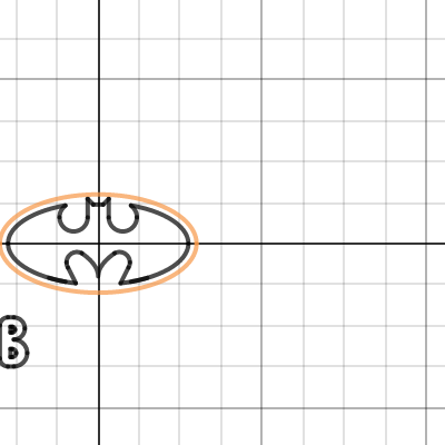 Batman | Desmos