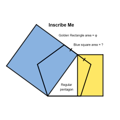 Blue Area = 4 Square Units | Desmos