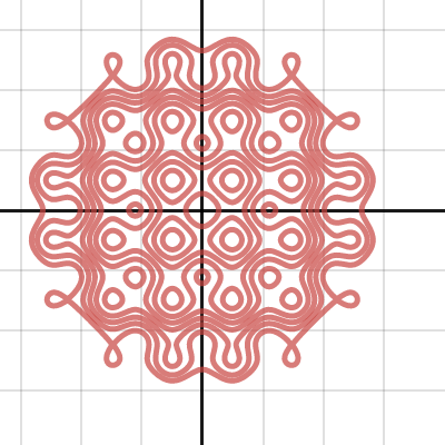 random equations | Desmos