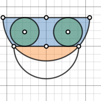 Blue Area = White Area = 16 | Desmos