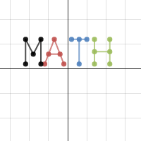 MATH- Kristen | Desmos