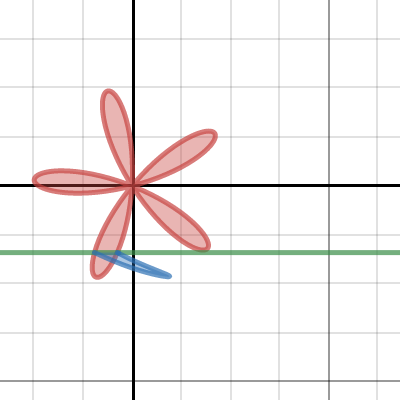 Rolling Shutter | Desmos