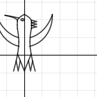 Trig Project | Desmos