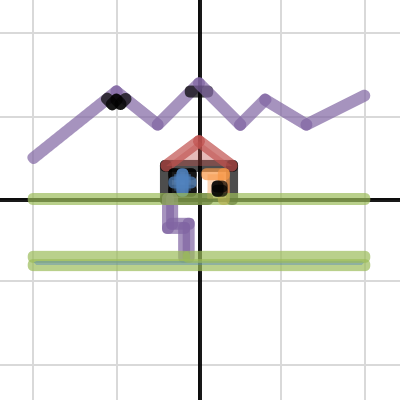 project | Desmos