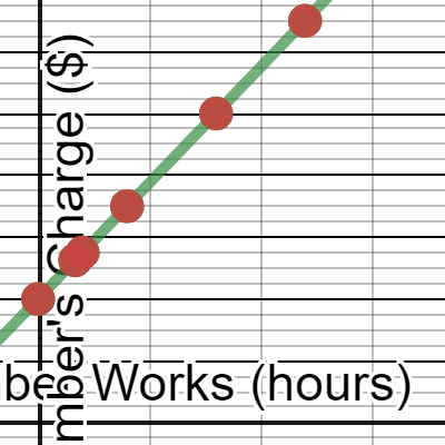 JEA 2.1ex Plumber | Desmos