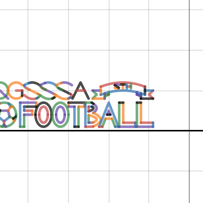 maths assignment | Desmos