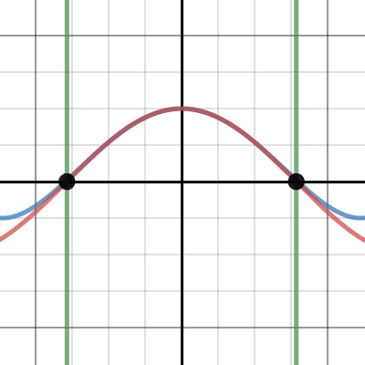 Desmos | Graphing Calculator