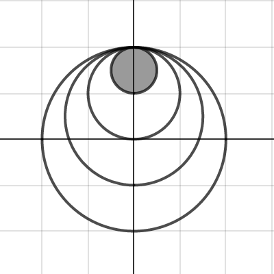 Spinning Circles | Desmos