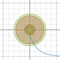 flower brianna--- | Desmos