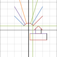 Math 3 | Desmos