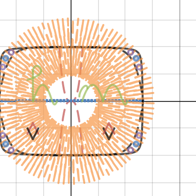 Initial Name Summative | Desmos