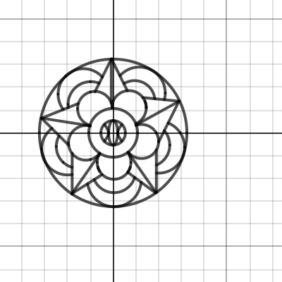 Emma Founds Algebra 2 Project | Desmos