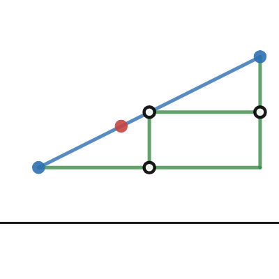Midpoint Formula NEW | Desmos