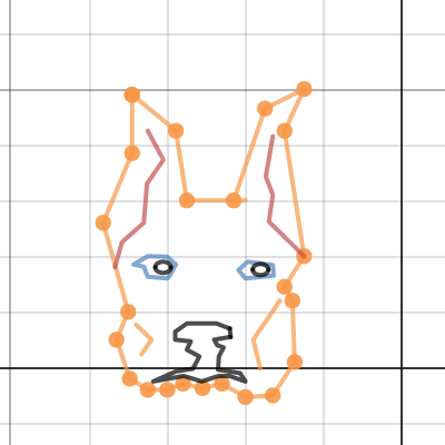 Dodge | Desmos