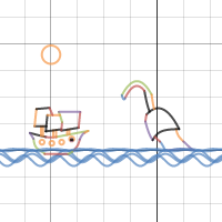 Math Project | Desmos
