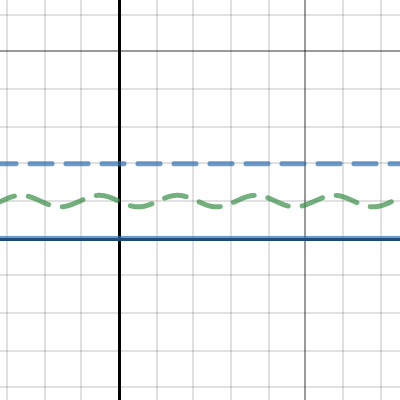 Shape of Constant Width | Desmos