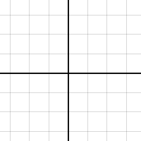 Reflections and Absolute Value Transformations | Desmos